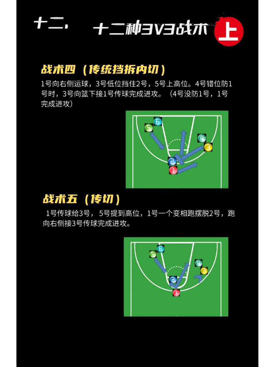 制定篮球交流计划以促进个人技能发展的方法_0